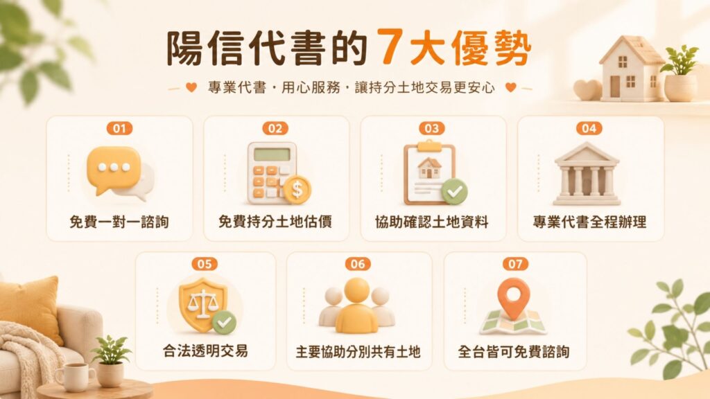持分土地買賣優勢