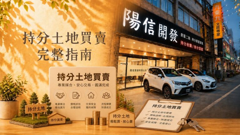 持分土地買賣完整指南